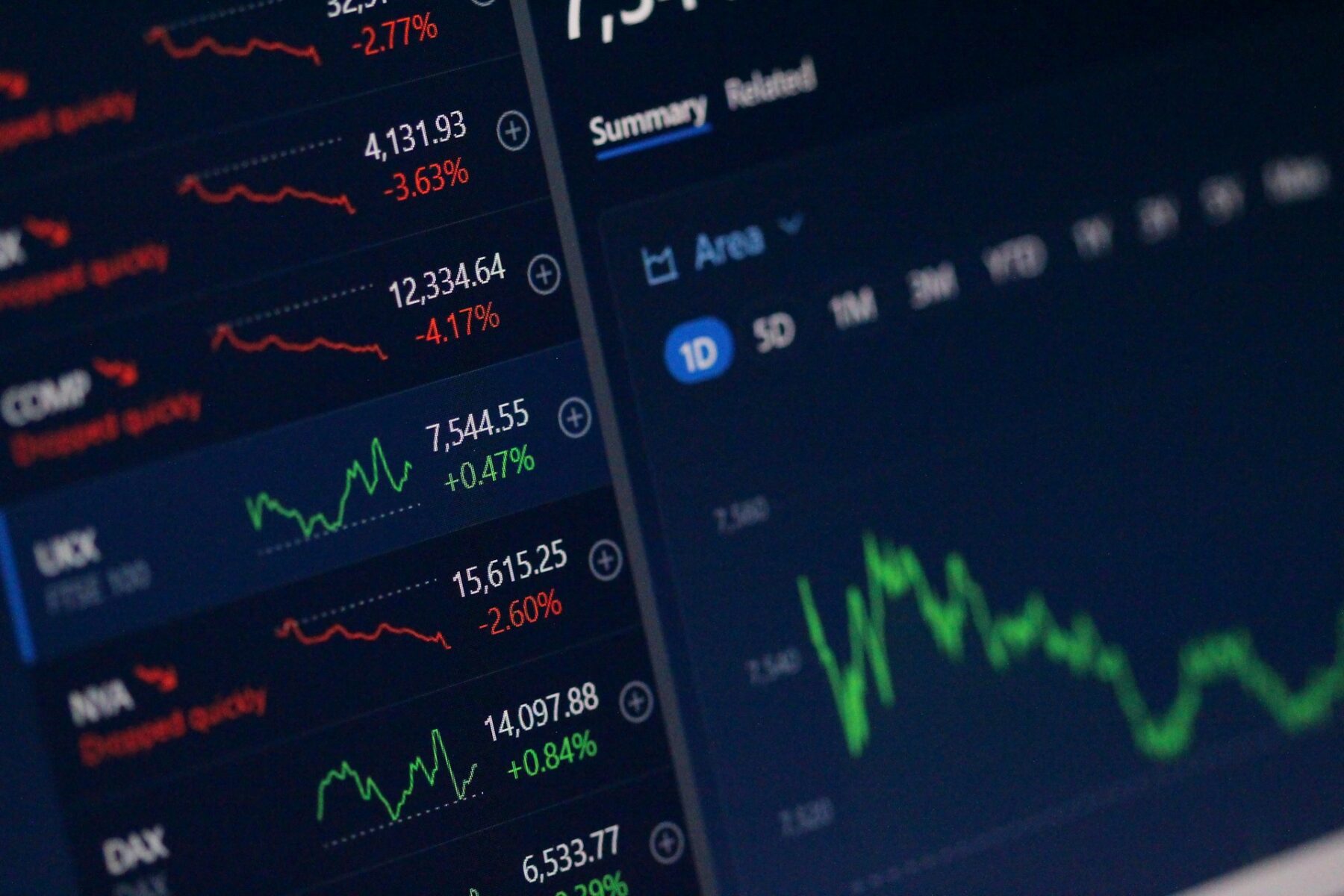Rendimento dei Bond ai Massimi Storici: Impatti e Prospettive per l’Azionario